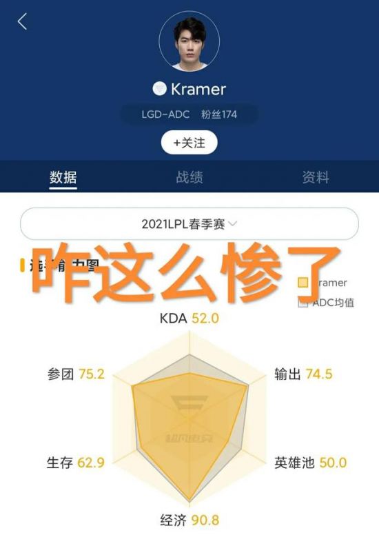 成都AG超玩会引领电竞新潮流